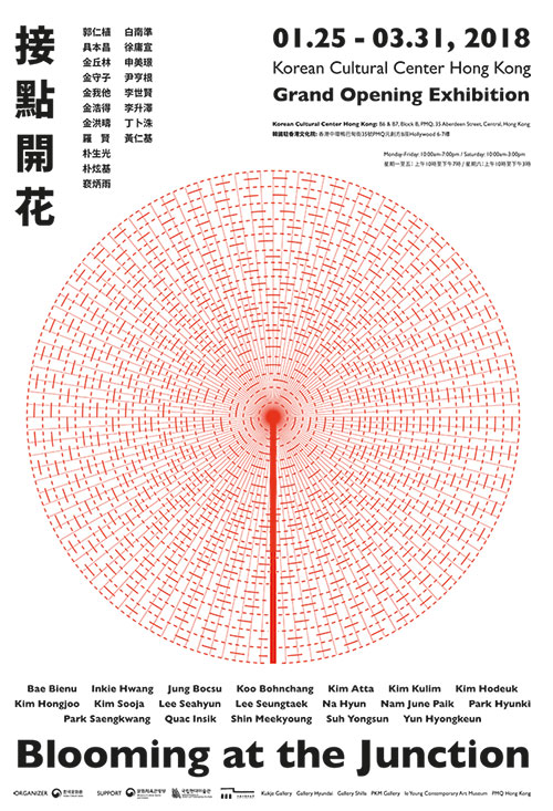 Blooming at the Junction